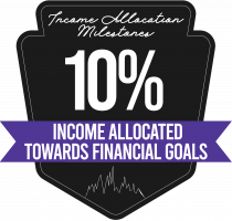 10 percent of income allocated towards financial goals
