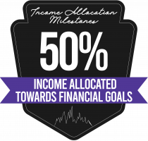 50 percent of income allocated towards financial goals